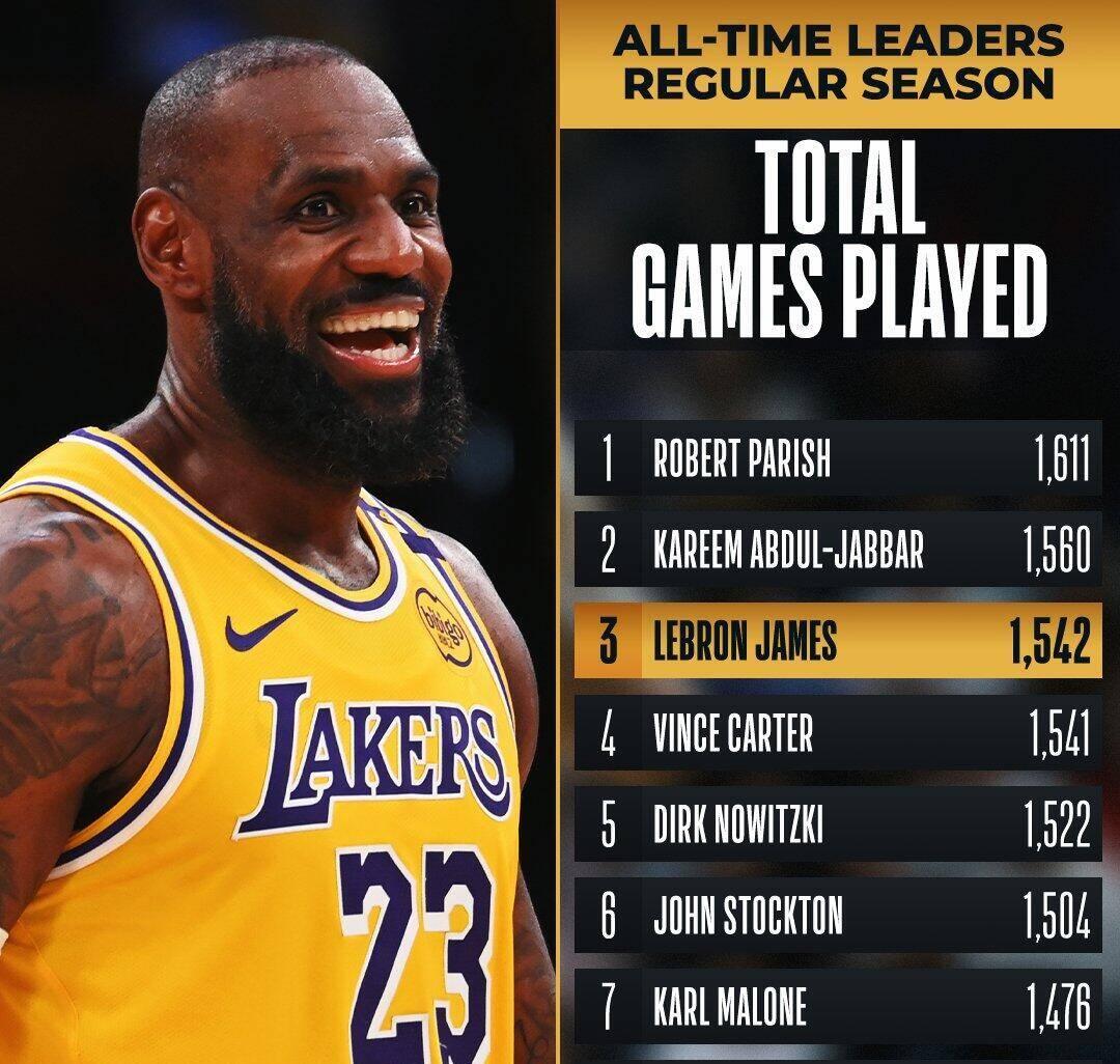 包含詹姆斯连续十场比赛得分超过比赛规则变更，曼联不断突破！上演精彩一战的词条-kaiyun