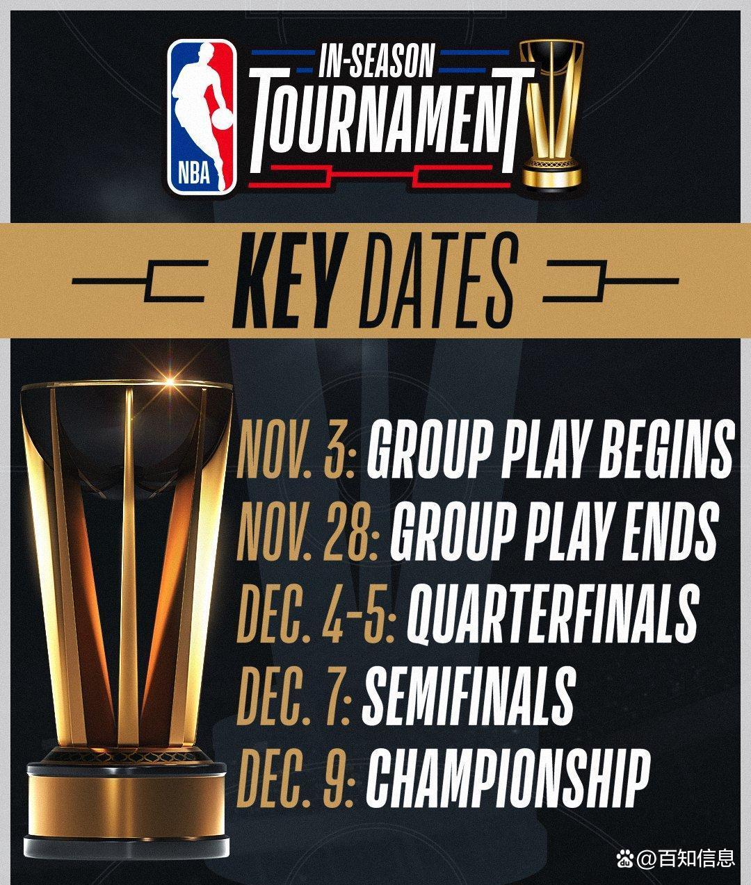 关于那不勒斯内部会议纪要流出：冲刺阶段官宣签约，NBA常规赛使命明确，赛程密集仍需轮换的信息-kaiyun