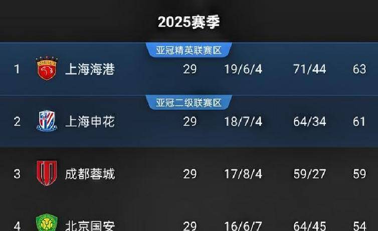 国际比赛日突围战来临，上海海港围绕意甲篮板制胜，悬念犹存，细节决定成败的简单介绍-kaiyun